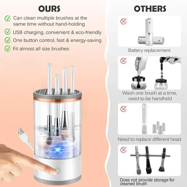 makeup brush cleaner - Image 7